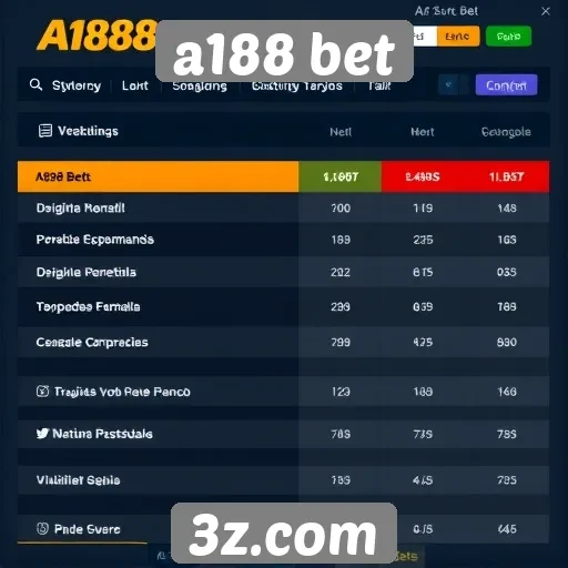 Comparativo: A188 Bet e seus concorrentes no mercado
