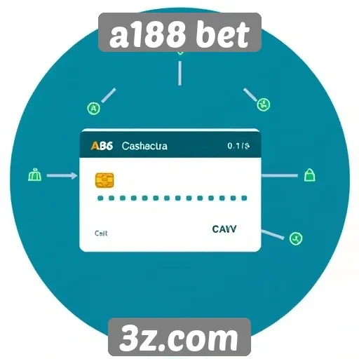 Como funciona o sistema de pagamentos da a188 bet